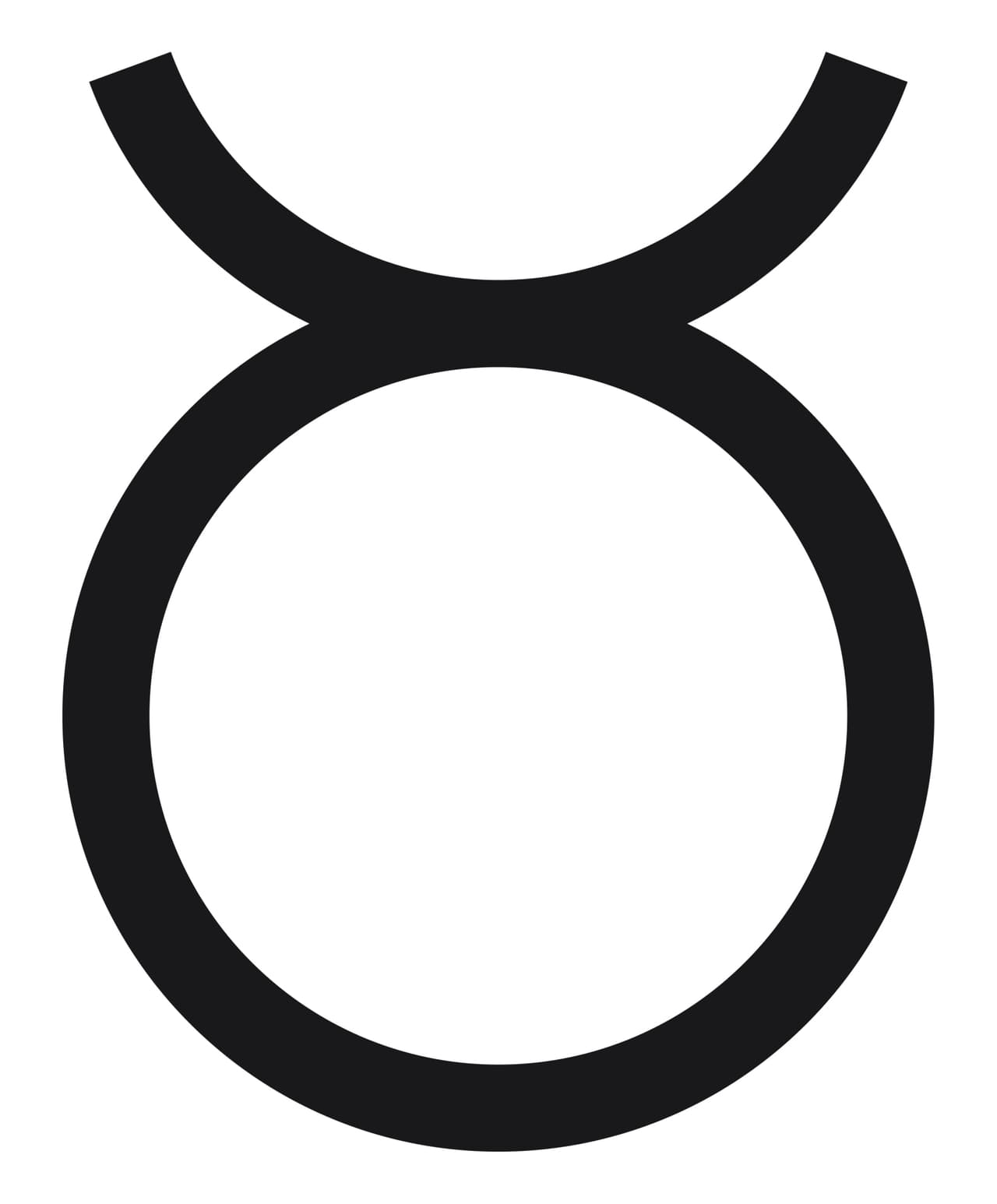 Tauro. ¡Peligra tu independencia!