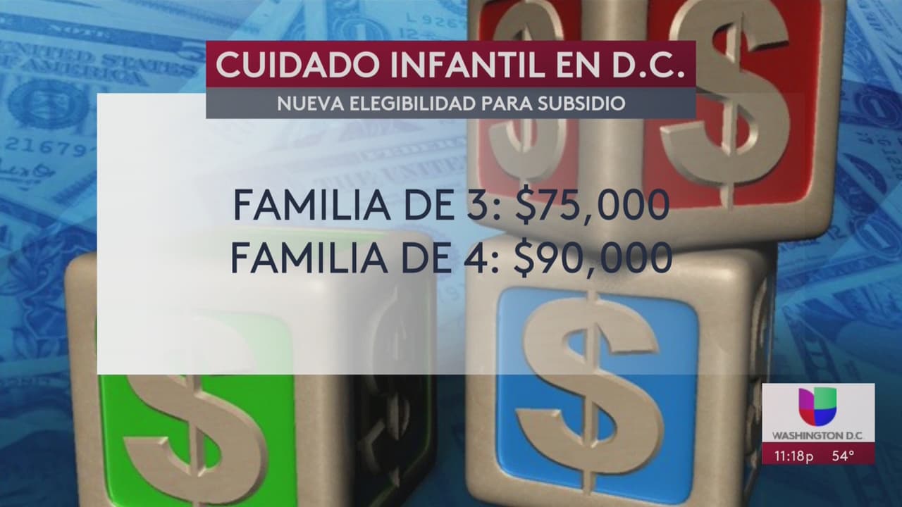 Amplían elegibilidad para solicitar subsidios para cuidado infantil en DC