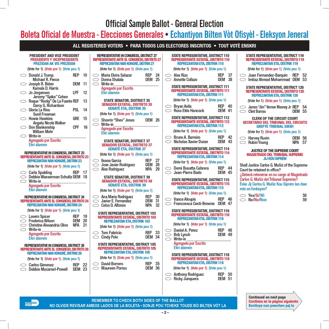 Para la 
<b>presidencia de Estados Unidos </b>están registrados
<b> siete candidatos</b>. Después vienen los cuatro escaños que se disputan en la 
<b>Cámara de Representantes</b>, los tres asientos en el 
<b>Senado estatal</b> y 11 escaños de
<b> representantes locales</b>, además del puesto para el 
<b>secretario del Tribunal de Circuito</b>. Usted puede descargar una muestra de la boleta haciendo clic 
<a href="https://www.miamidade.gov/elections/library/sample-ballots/2020-11-03-general.pdf">aquí</a>.
<br>