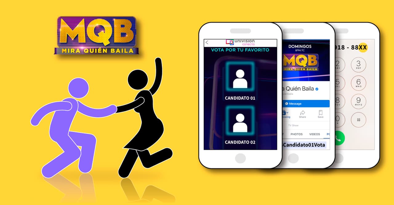 Guía para no perderte y votar por tu estrella favorita en Mira Quién Baila