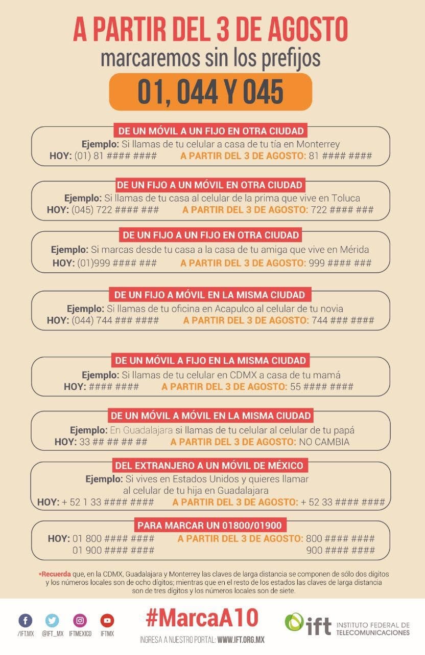 Nueva marcación a México entra en vigor en agosto 