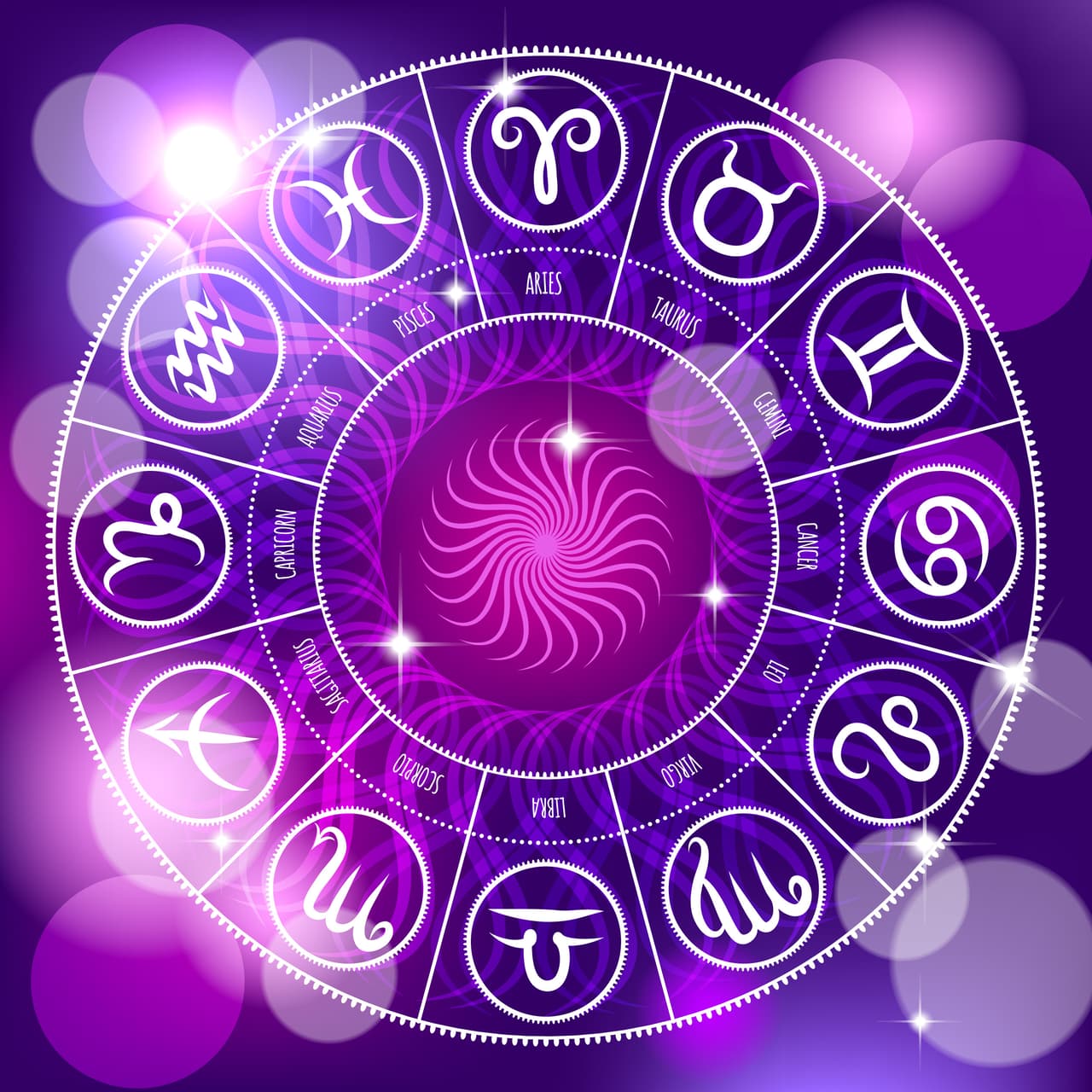 Por Profesor Zellagro ¡Prepárate con tiempo para lo que viene! El solsticio de junio y el cambio de estación y signos