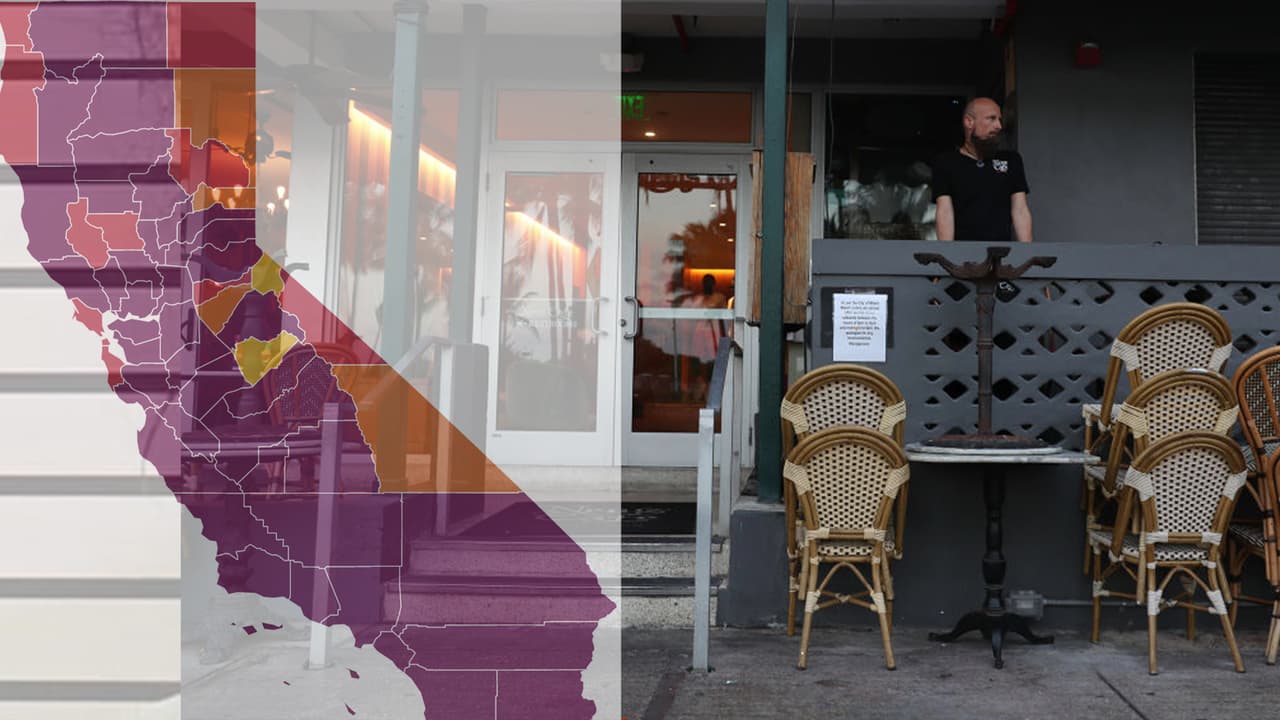 Capacidad hospitalaria en el Valle Central llega al 14.1% y activa la orden regional de quedarse en casa