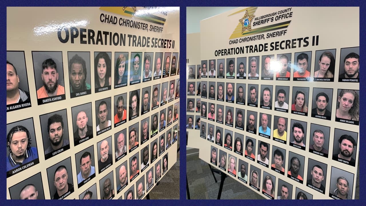 
Arrestan a 104 personas en un operativo para combatir la trata de personas en Florida