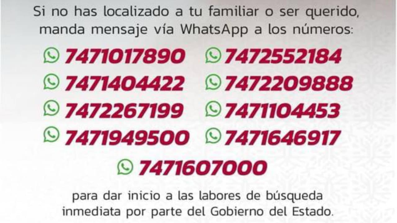 Números para solictar la búsqueda de una persona desaparecida.
