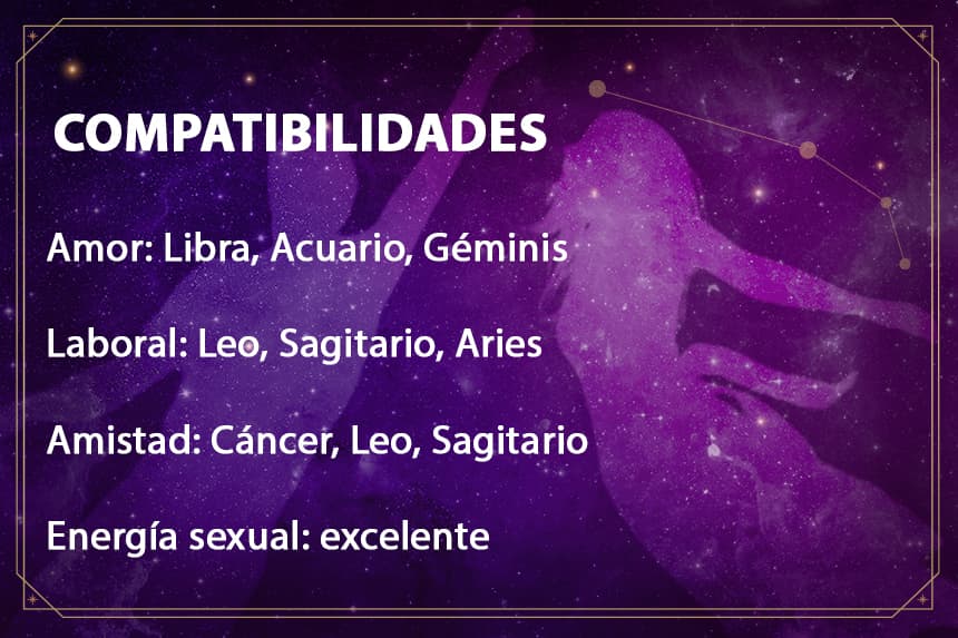 Aries 17 de septiembre 2021