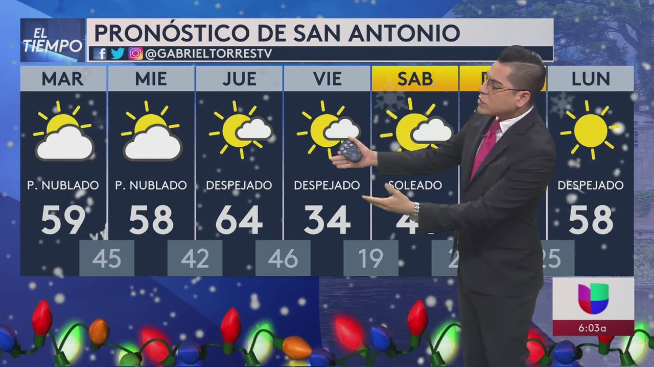 ¿Habrá una blanca Navidad en San Antonio? Gabriel Torres te lo explica