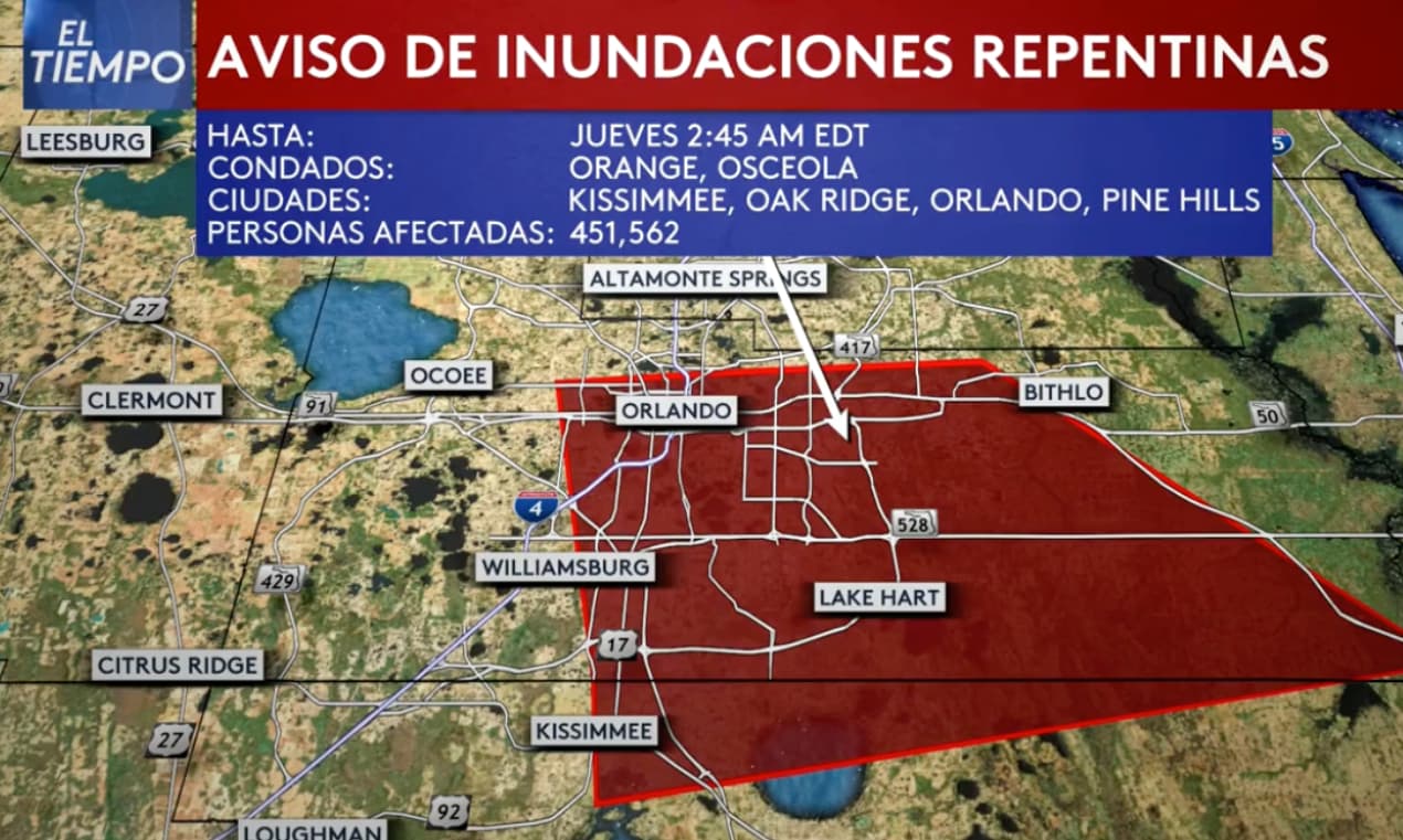 Emiten aviso de inundaciones repentinas en Kissimmee, Poinciana, Orlando y más ciudades por huracán Ian
