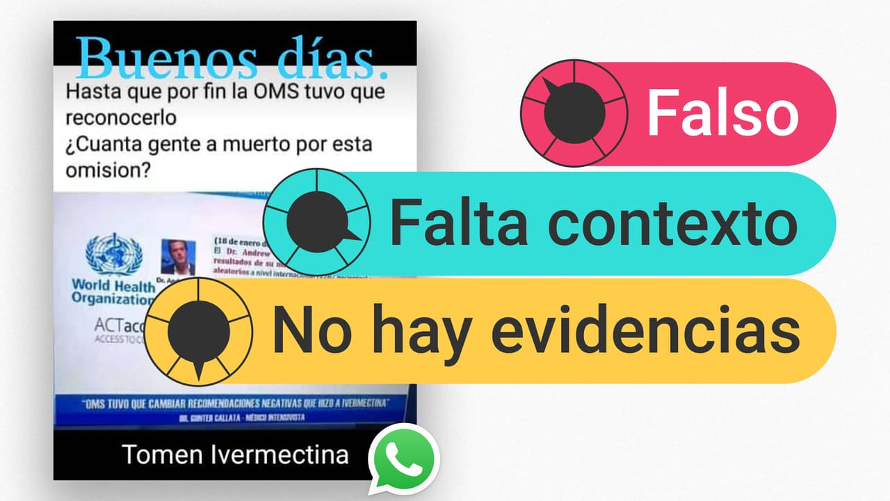 Ni antes ni ahora: no hay evidencias de que la ivermectina funciona como tratamiento contra el covid-19