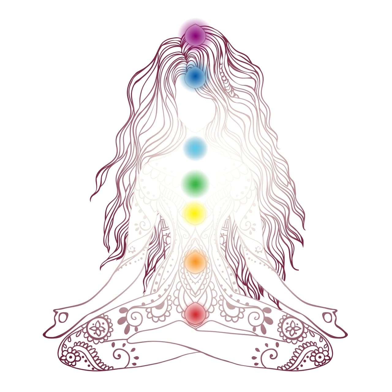 Chakras