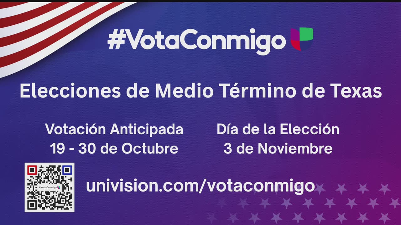 Anuncios políticos en español despiertan mayor interés entre votantes latinos bilingües