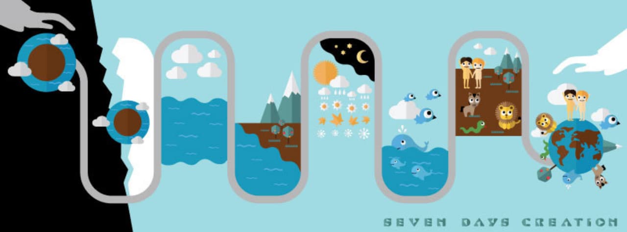 Los números 7 y 49 como números de la suerte en el horóscopo chino, son siete las cuevas de donde proceden los pueblos chichimecas, los llamados siete cielos en el Islam, las siete cabezas de la bestia del libro de Apocalipsis en la Biblia así como los siete días de la historia de la Creación, los siete infiernos de Dante en la Divina Comedia, siete las vértebras de la región cervical de la columna vertebral que une la cabeza con el tronco, y muchas otras coincidencias más donde el 7 es el número siempre presente.