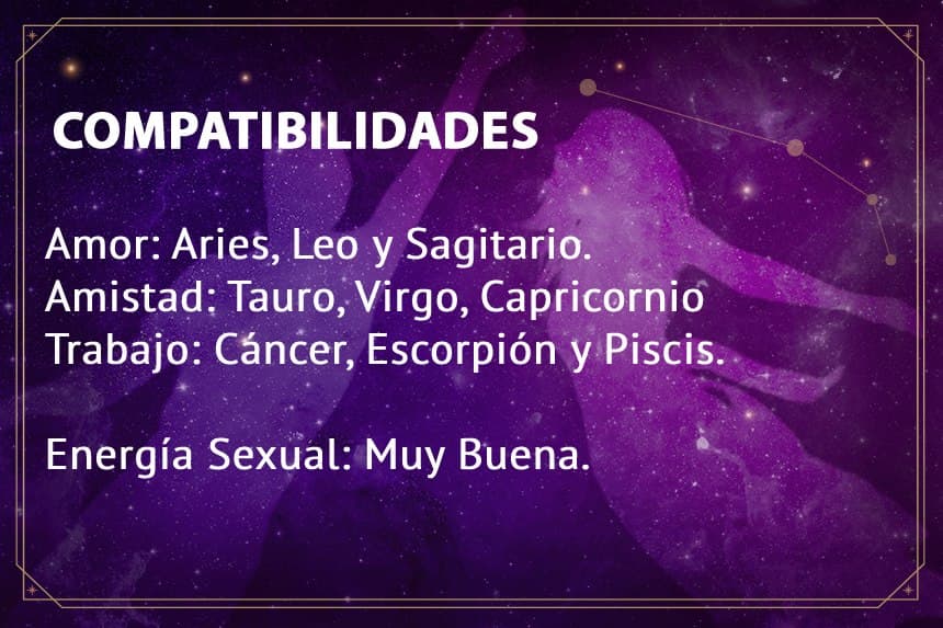 Libra 26 de septiembre de 2021