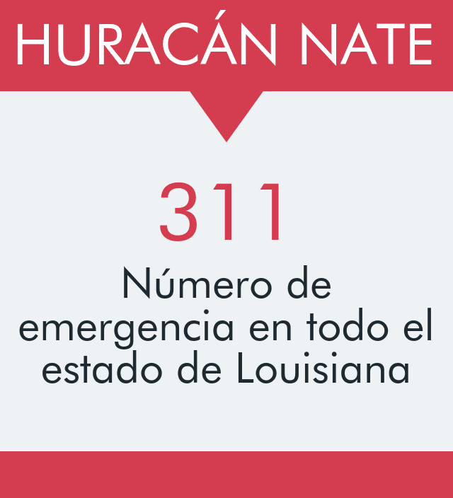 Toda la información útil que debes saber antes y durante el huracán Nate