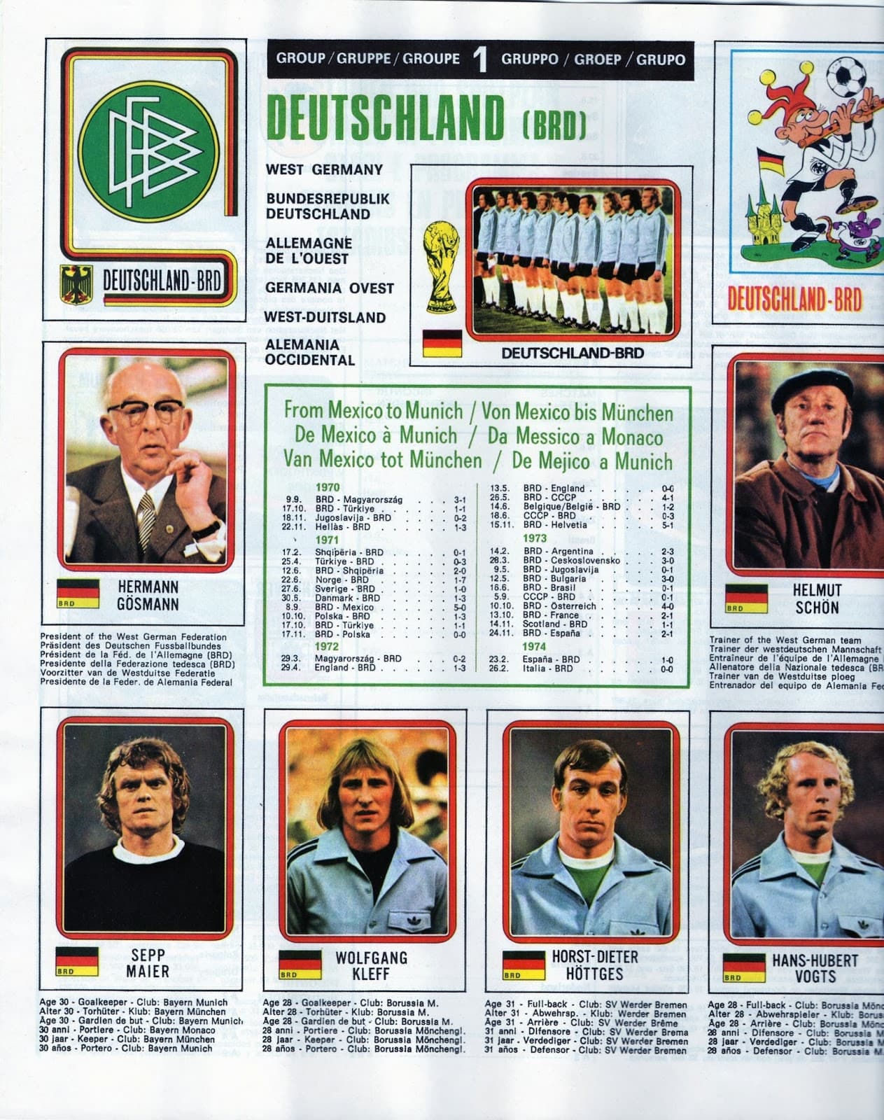 Para esa edición se integraron las fichas técnicas de los estadios que albergarían la Copa del Mundo y las abreviaciones de los países.