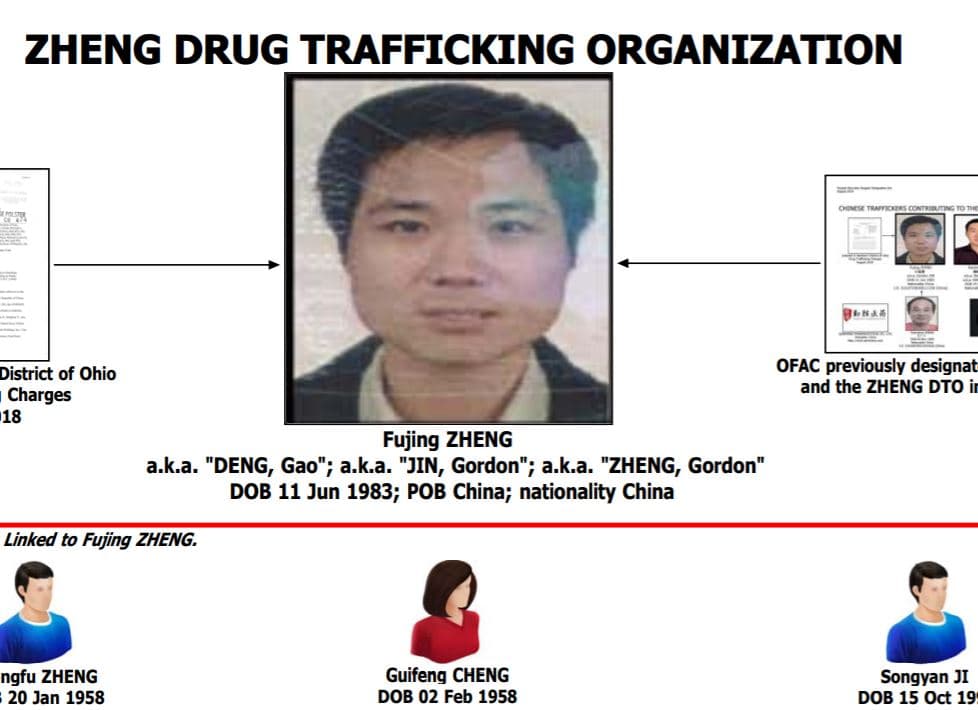 Fujing Zheng es el jefe de la organización criminal china Zheng.