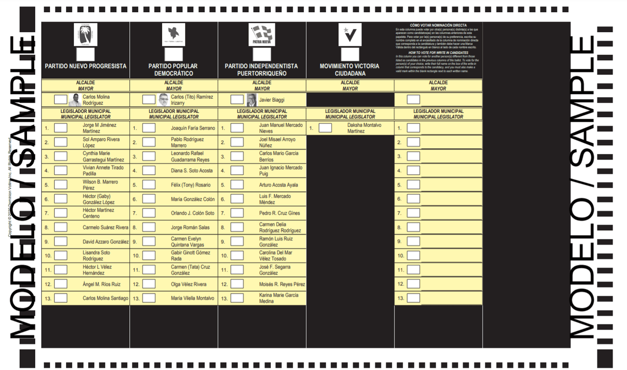 Papeleta modelo alcaldía Arecibo