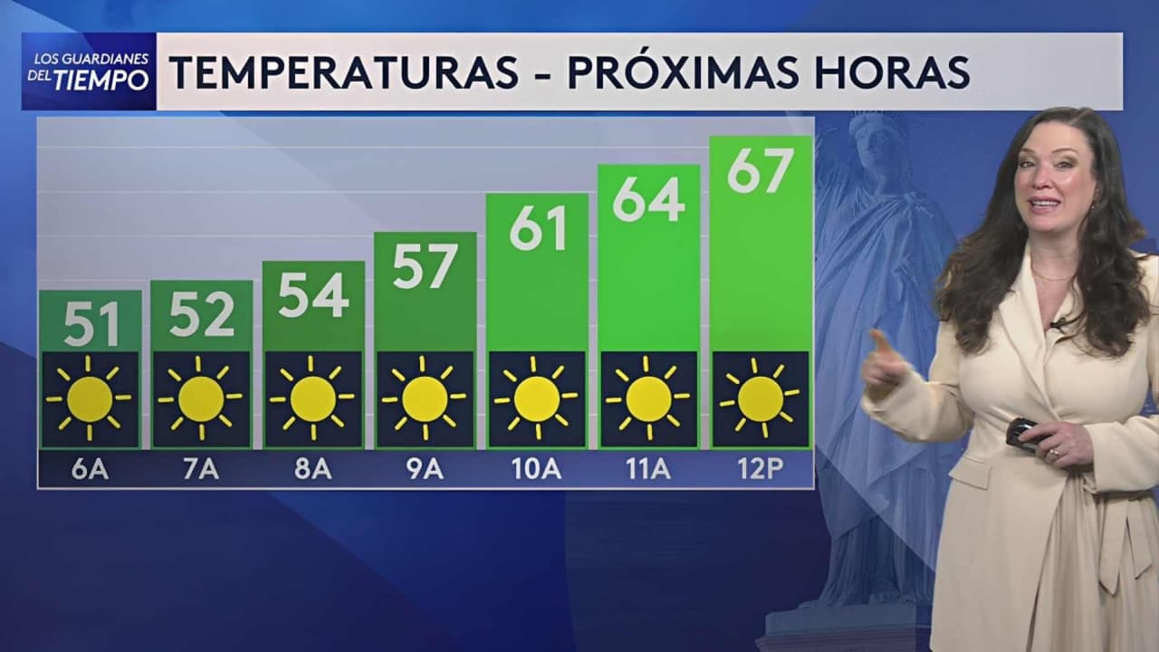 Pronóstico del tiempo hoy en Nueva York: Suben las temperaturas; el termómetro alcanzará 67 °F