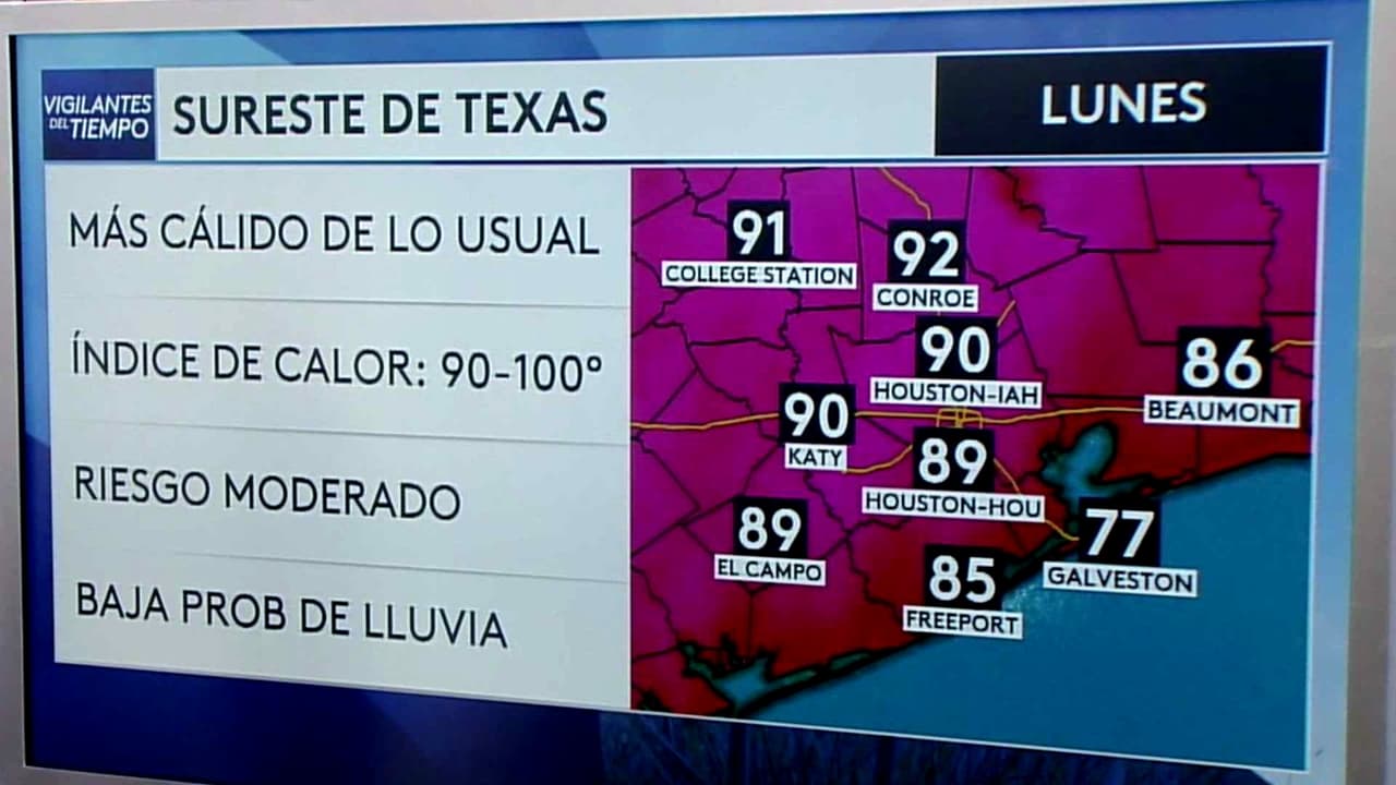 Pronóstico del tiempo hoy en Houston: Día cálido y húmedo; el termómetro alcanzará 91 °F