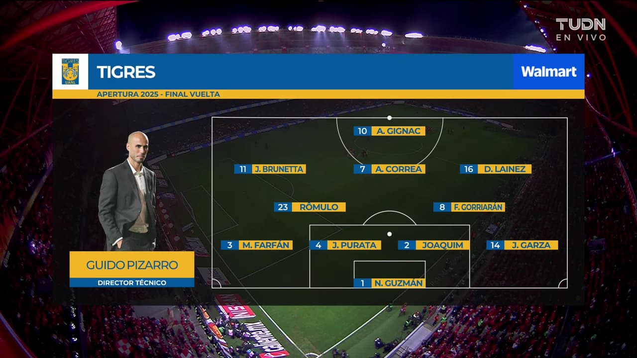 Toluca vs. Tigres - Resumen del partido