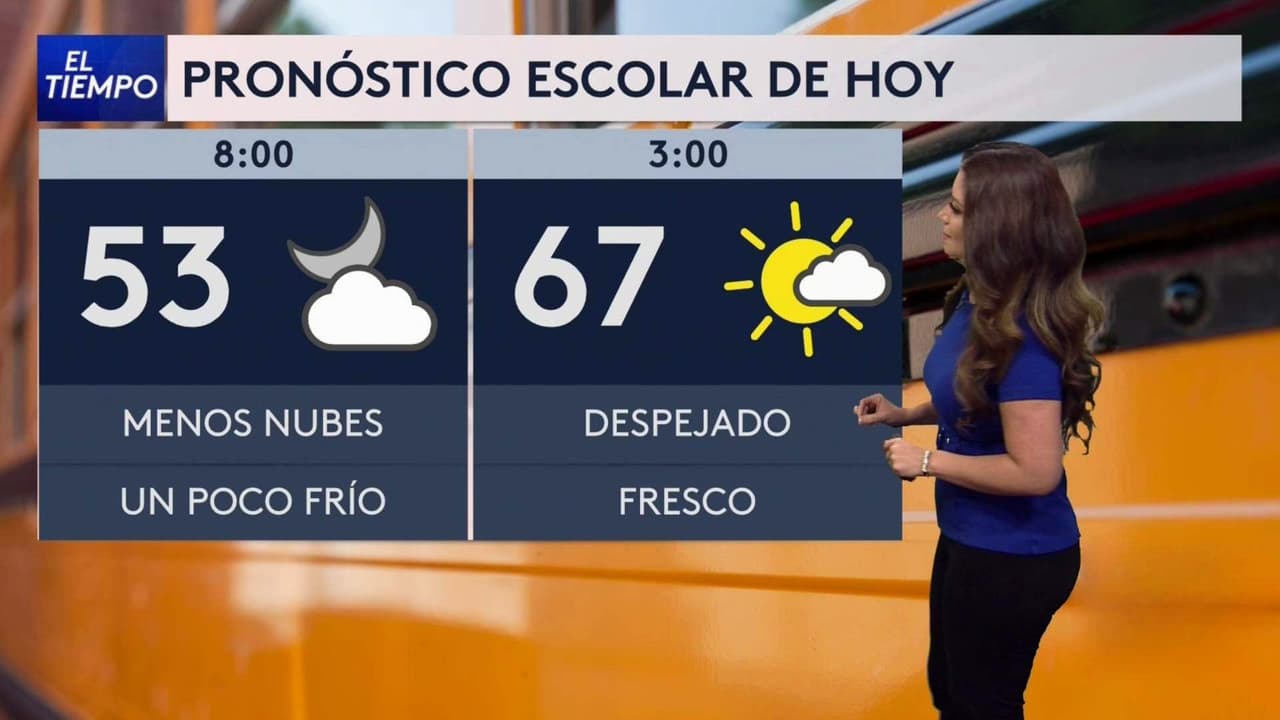 Pronóstico del tiempo hoy en Los Ángeles: Cielos despejados; el termómetro alcanzará 74 °F