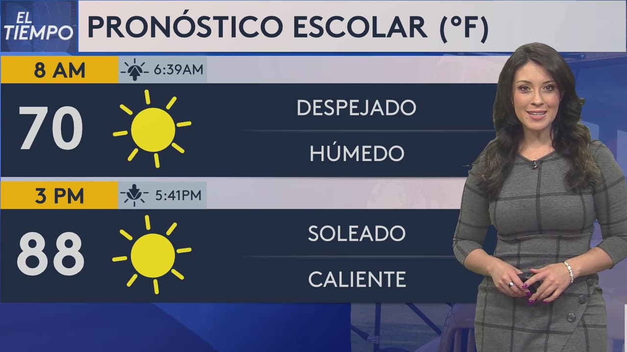 Temperaturas calurosas y cielos despejados en Austin este miércoles
