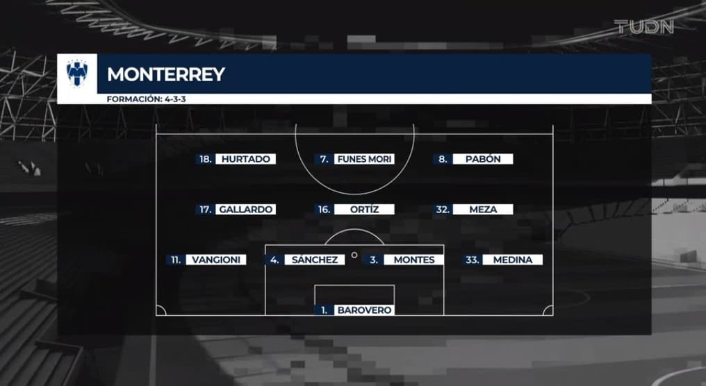 La ‘Pandilla’ abrió el torneo con estos guerreros.