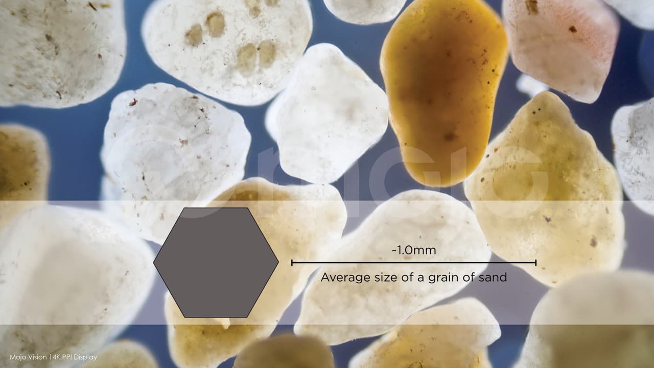 La pantalla hexagonal en uno de los lentes, comparada con granos de arena. Con 14,000 píxeles por pulgada (PPI, por sus siglas en inglés) ofrece una densidad de puntos luminosos 300 veces mayor que la de las pantallas actuales de los teléfonos inteligentes, según la tecnológica.