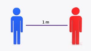 Puedes tener distancia fisica y portar mascarilla mientras estas en un bar?