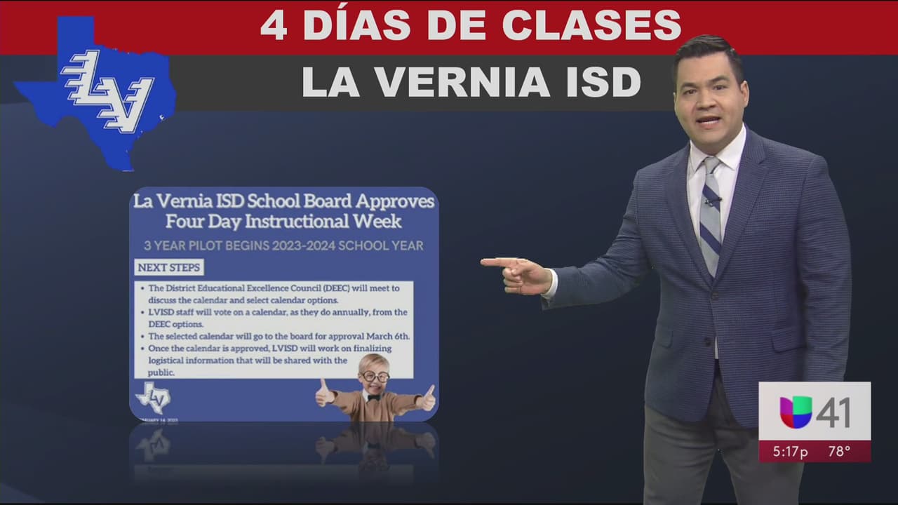 ¿Sabías que hay distritos escolares en el centro de Texas que ya evalúan tener una semana de cuatro días? Sigue leyendo para ver las mejores preparatorias este 2023, según Niche.