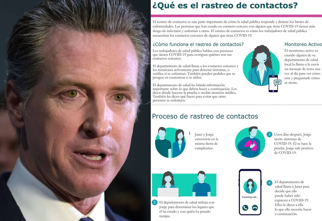 Coronavirus: no hay suficientes rastreadores de casos en California, según análisis