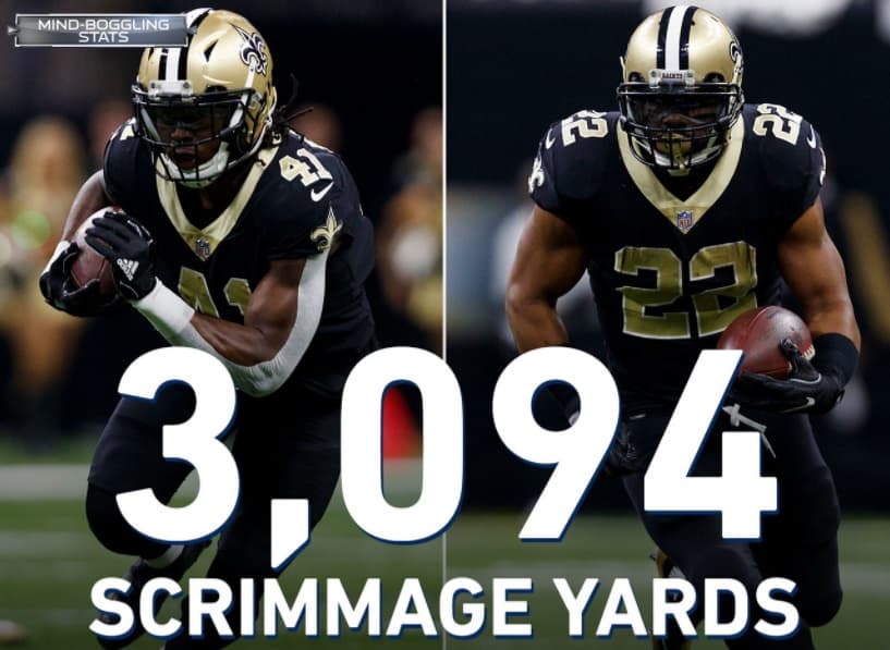 <b>CHOQUE TERRESTRE</b>
<br>Mark Ingram y Alvin Kamara se combinaron para la mayor cantidad de yardas de scrimmage (3,094) y touchdowns de scrimmage (25) que cualquier otro dúo de corredores de un mismo equipo en toda la NFL. Ningún equipo permitió menos yardas de scrimmage (1.584) o touchdowns de scrimmage (8, empatados) a corredores esta campaña que los Minnesota Vikings.