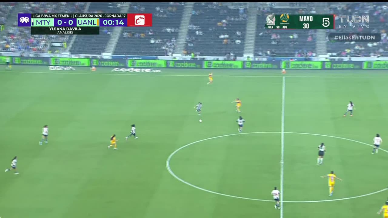 ¡En vivo! Rayadas vs Tigres J17 Liga MX Femenil ¡Aquí!