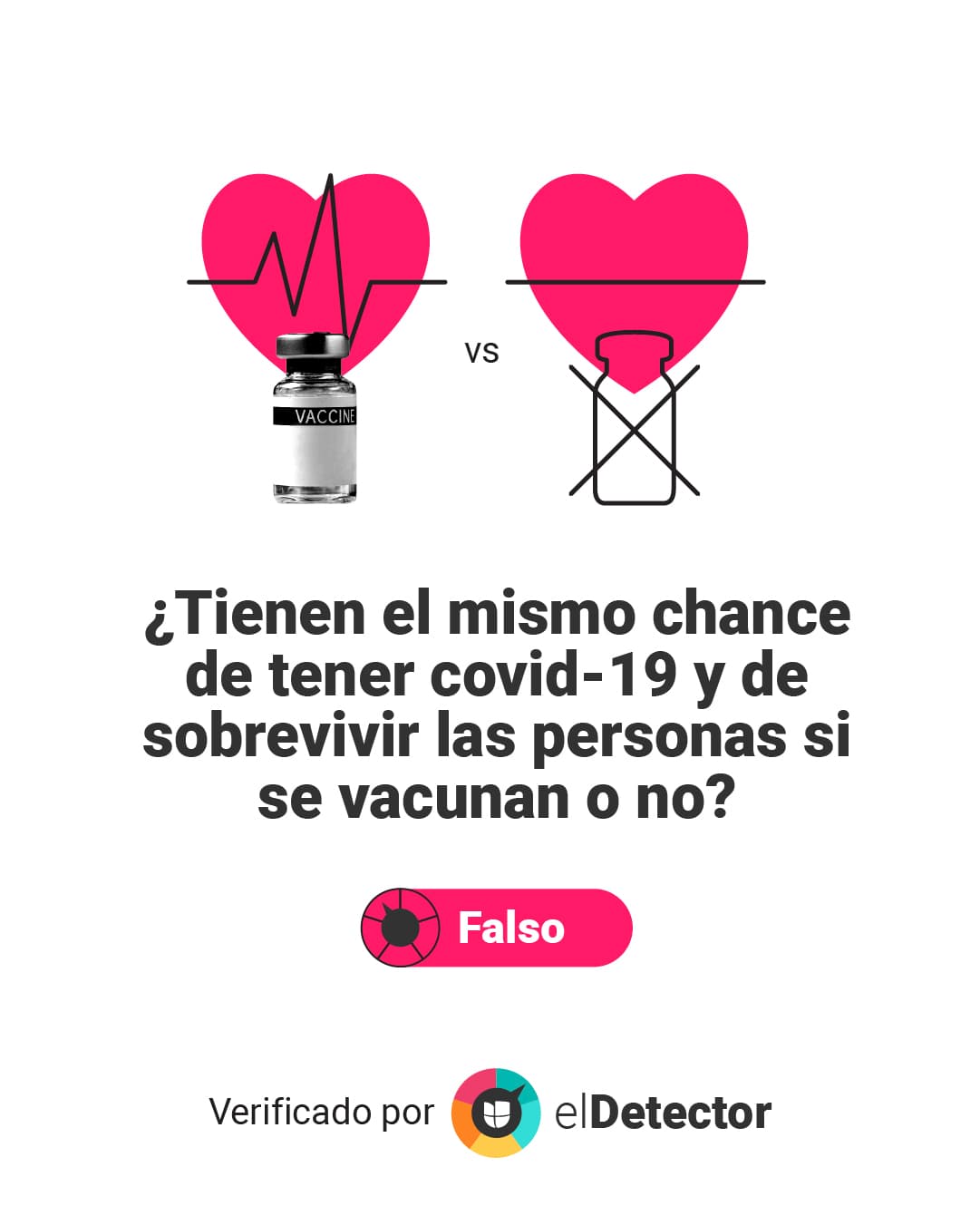 Ten cuidado: 
<b>es falso </b>un mensaje que circula en las redes asegurando que si no te vacunas y contraes covid-19 tienes “más del 99% de posibilidades de sobrevivir” y que ese es el mismo porcentaje de probabilidades de superarlo que si estás vacunado. Entérate por qué en 
<a href="https://www.univision.com/noticias/probabilidad-sobrevivir-covid-19-vacunados-es-mayor-que-no-vacunados-vacunas-protegen">esta verificación de <b>elDetector</b>.</a>
<br>
