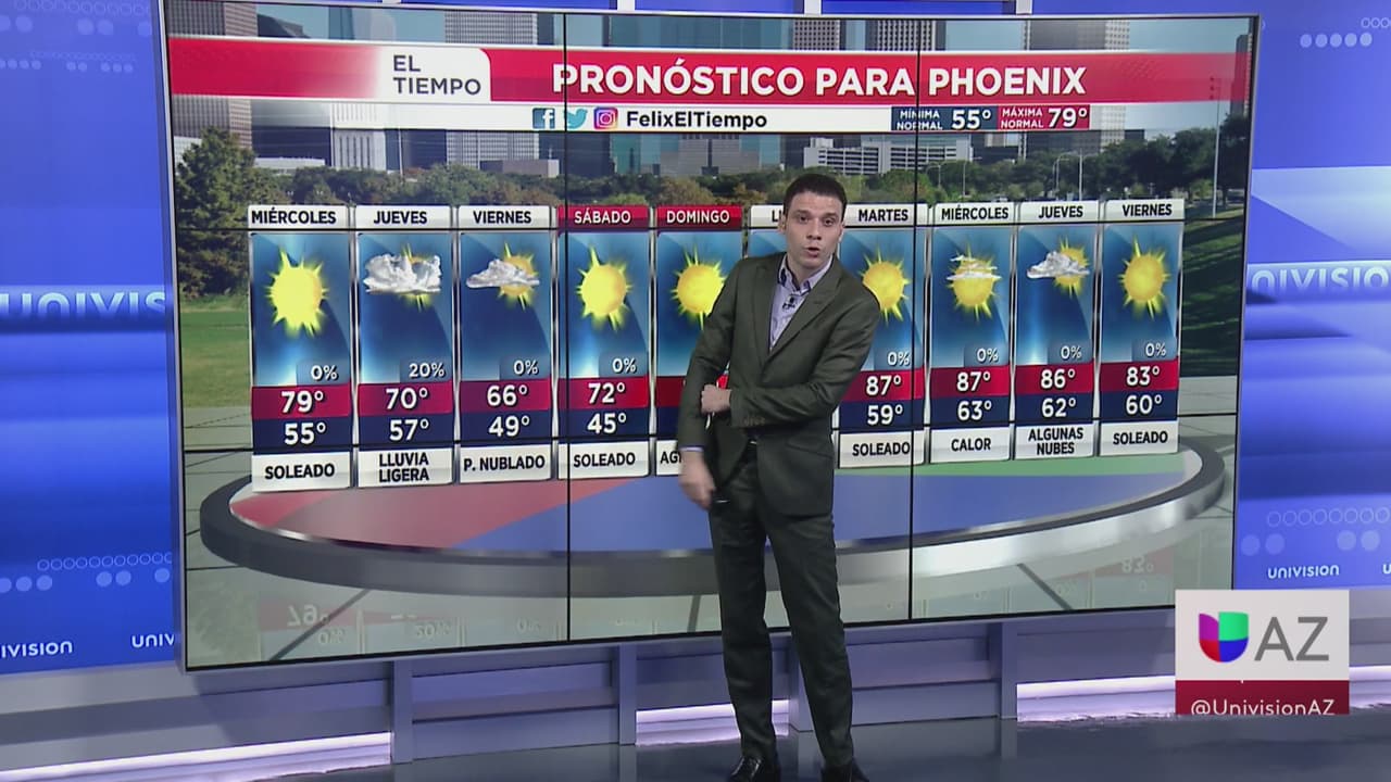 Arizona tendrá sol y posibilidad de ligeras precipitaciones por la noche