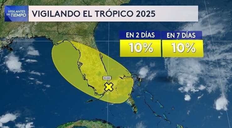 Sistema de mal tiempo frente a las costas de Florida traerá lluvias y posibles inundaciones a Miami
