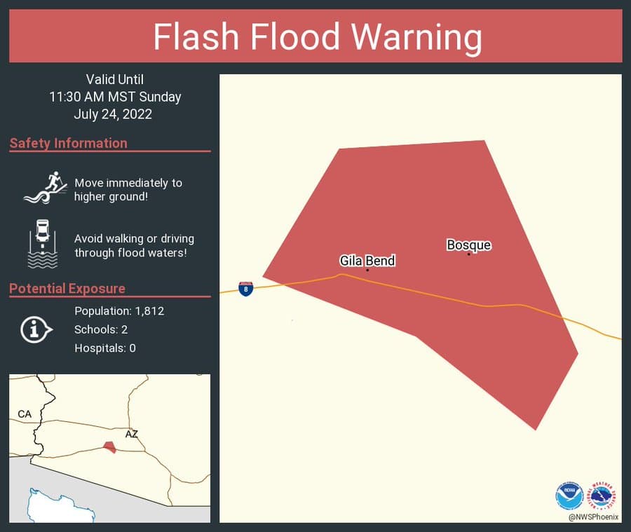 Vigilancia por inundaciones repentinas.