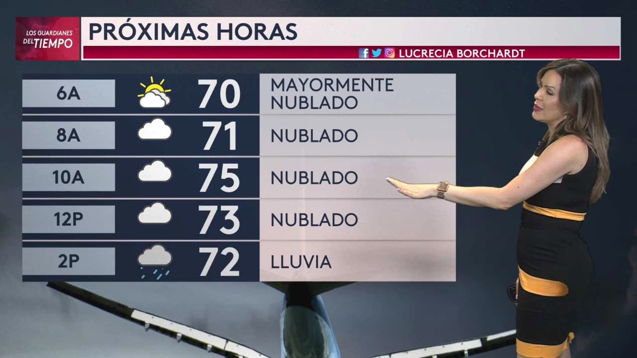 Pronóstico del tiempo hoy en Nueva York: Día mayormente nublado; el termómetro alcanzará 75 °F