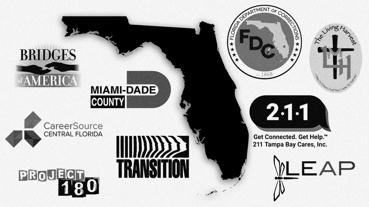 Florida: estas son las organizaciones que ayudan a hombres y mujeres que salen de la cárcel