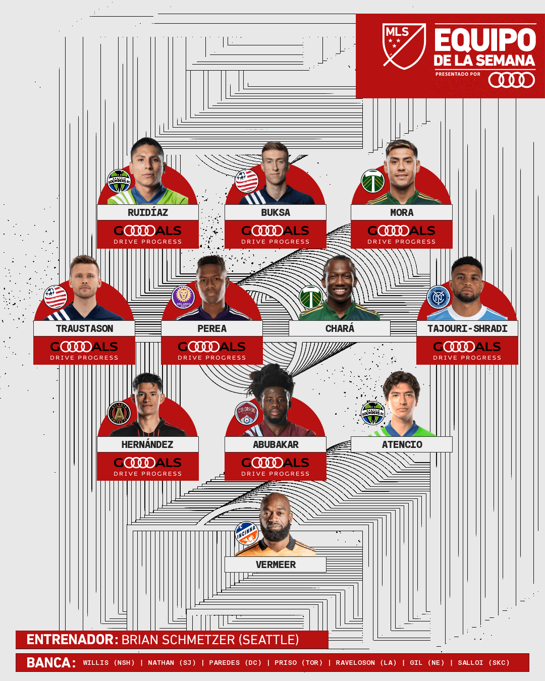 Liderados por los goles de Raúl Ruidíaz y Felipe Mora, aquí está el Equipo de la Semana 14 de la temporada regular de MLS 2021.