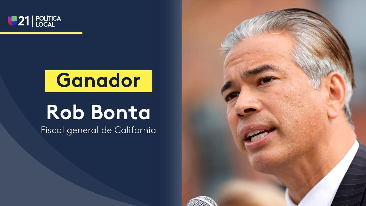 Elecciones medio término: Rob Bonta es ratificado como procurador de California