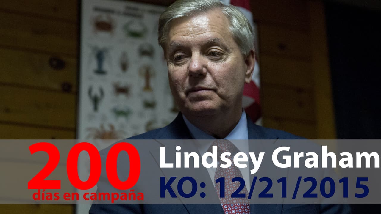 Aún en la derrota, el senador por Carolina del Sur sigue rechazando a Trump y ha advertido que se corre el riesgo de "perder el corazón y el alma del movimiento conservador".