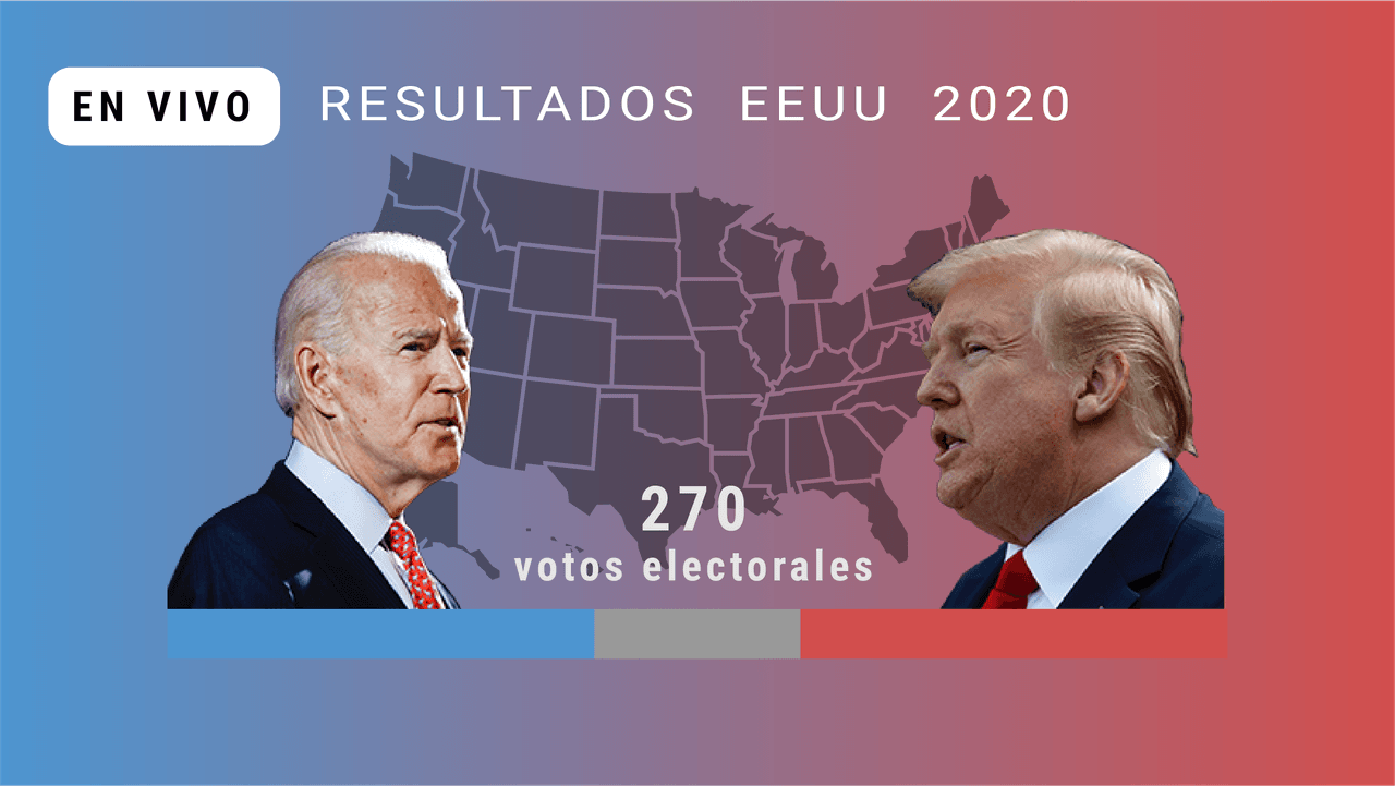 En vivo: Mapa de resultados de las elecciones 2020 en Estados Unidos 