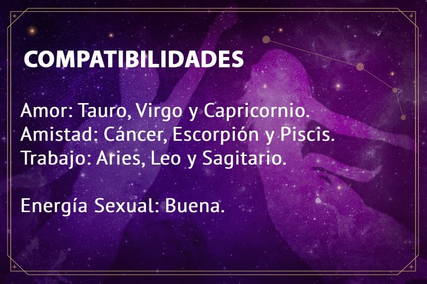 Cáncer 4 de octubre de 2021