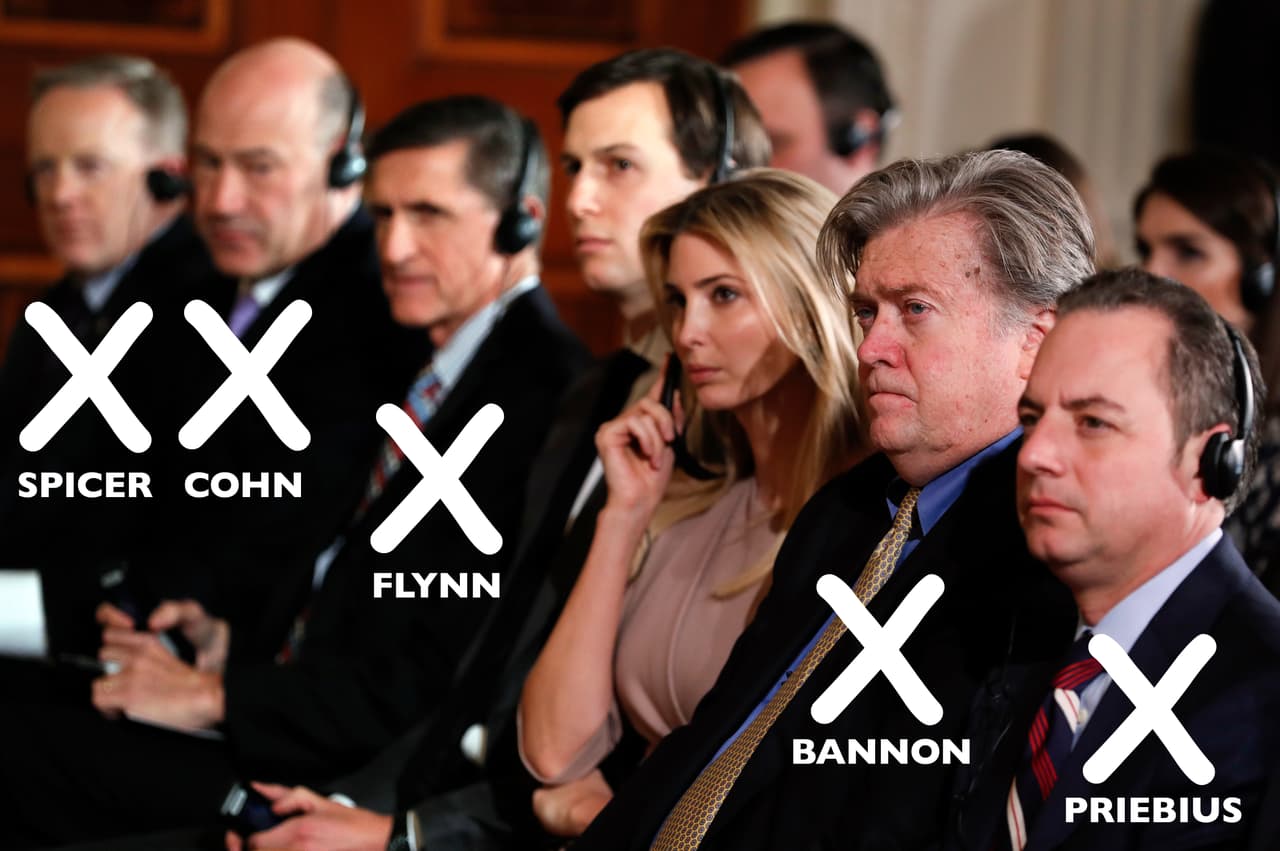 Los primeros cinco altos cargos que empezaron con Trump ya no están en la Casa Blanca. De izquierda a derecha: Sean Spicer, secretario de prensa; Gary Cohn, jefe del Consejo Económico; Michael Flynn, jefe de Seguridad Nacional; jared Kushner, yerno y asesor presidencial; Ivanka Trump, hija del presidente y asesora; Steve Bannnon, estratega jefe, y Reince Priebus, jefe de gabinete.