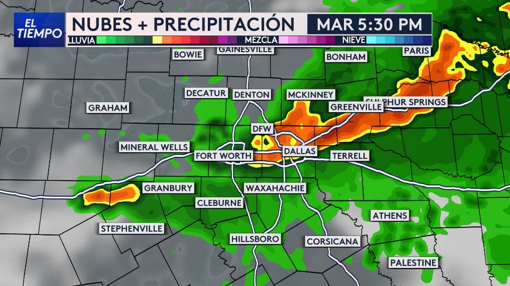 El pronóstico muestra
<b> una línea de lluvia y tormentas sobre Dallas - Fort Worth hacia las 5:30 p.m. de este martes,</b> justo durante la hora de regreso a casa. 
<br>Las zonas en amarillo, naranja y rojo indican precipitación más intensa, por lo que 
<b>manejar podría ser más difícil en varias carreteras del Metroplex.</b> 
<br>Evite cruzar calles inundadas.