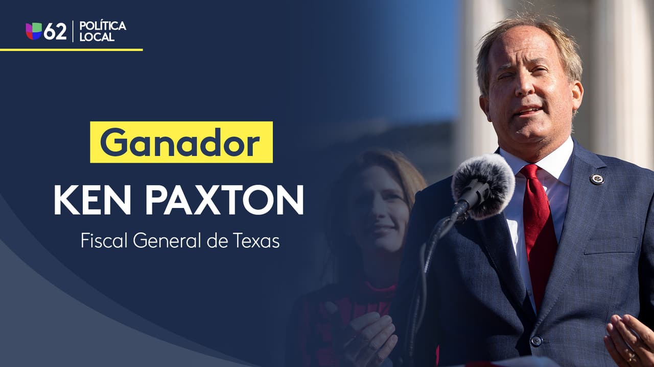 Ken Paxton es reelecto como Fiscal general de Texas, proyecta AP