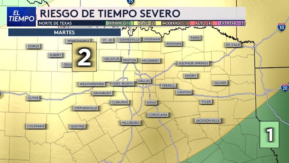 <h3 class="cms-H3-H3">Norte de Texas con riesgo de tiempo severo para el martes</h3> El mapa muestra que 
<b>gran parte del norte de Texas, incluida el área de Dallas-Fort Worth, estará bajo riesgo de tiempo severo este martes,</b> equivalente al nivel 2 de 5. 
<br>Aunque no se trata del nivel más alto de la escala, las condiciones podrían favorecer 
<b>fuertes tormentas en algunas zonas, con lluvia intensa, viento, granizo y actividad eléctrica. </b>
<br>Las autoridades recomiendan 
<b>mantenerse atentos al pronóstico y revisar las alertas durante el día.</b>
<br>
<a href="https://www.whatsapp.com/channel/0029VafZxTzGpLHXXhtL0Y3A" target="_blank">Únete a nuestro canal de WhatsApp: Haz clic aquí para estar al tanto de las últimas noticias e historias de tu comunidad</a>