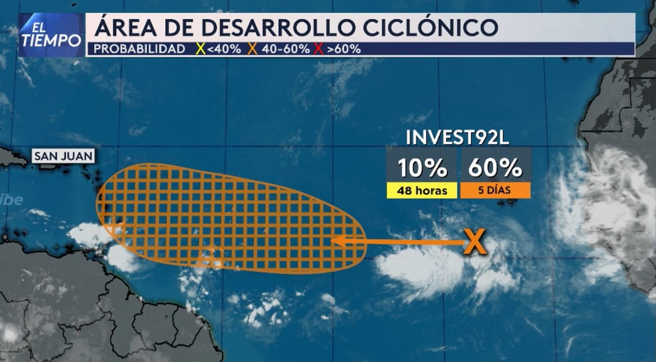 Onda tropical con alto potencial ciclónico podría pasar muy cerca de Puerto Rico