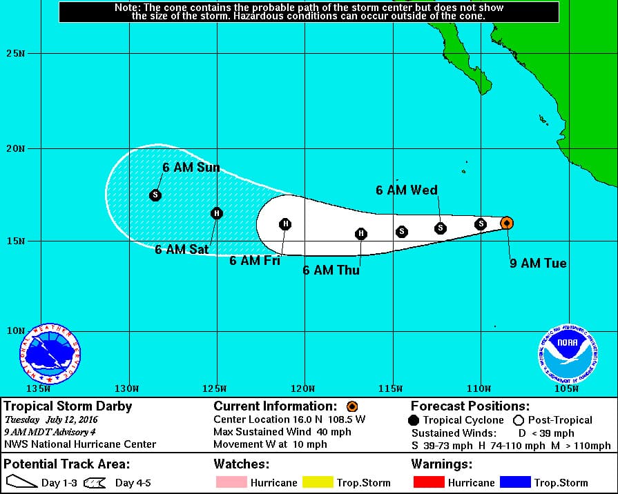 El avance que podría tener Darby.